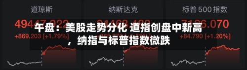 午盘：美股走势分化 道指创盘中新高，纳指与标普指数微跌-第3张图片