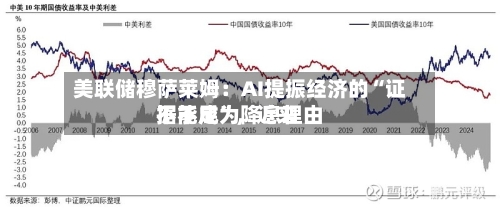 美联储穆萨莱姆：AI提振经济的“证据不足”，近来不能成为降息理由-第2张图片