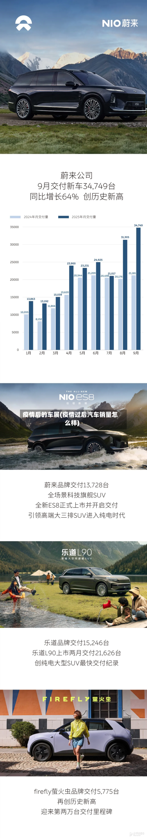 疫情后的车展(疫情过后汽车销量怎么样)