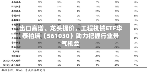 出口高增、龙头提价	，工程机械ETF华泰柏瑞（561030）助力把握行业景气机会-第2张图片