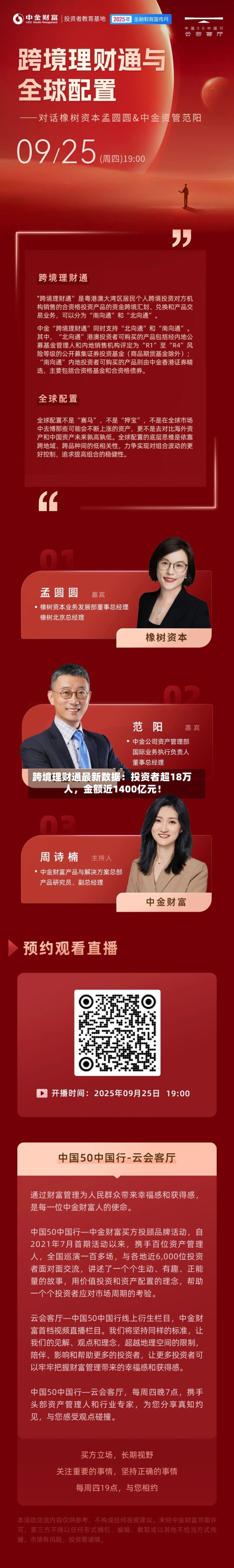 跨境理财通最新数据：投资者超18万人	，金额近1400亿元！-第2张图片