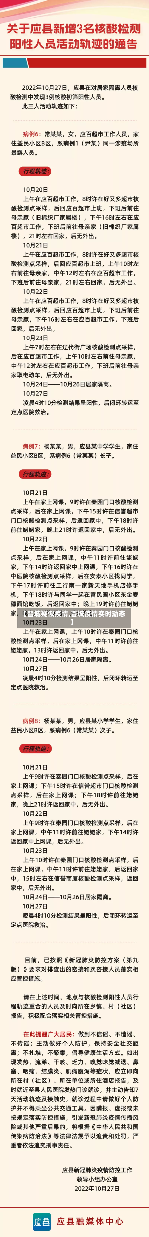 【晋城疑似疫情,晋城疫情实时动态】
