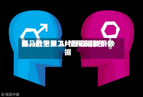 亚马逊下架 AI 使用率排名榜，杜绝员工片面追逐使用数据