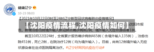 【沈阳疫情流程,沈阳疫情如何】-第2张图片