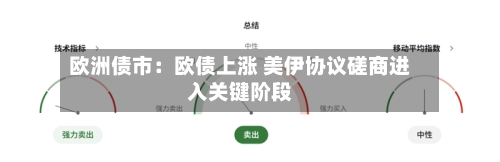 欧洲债市：欧债上涨 美伊协议磋商进入关键阶段