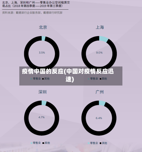 疫情中国的反应(中国对疫情反应迅速)