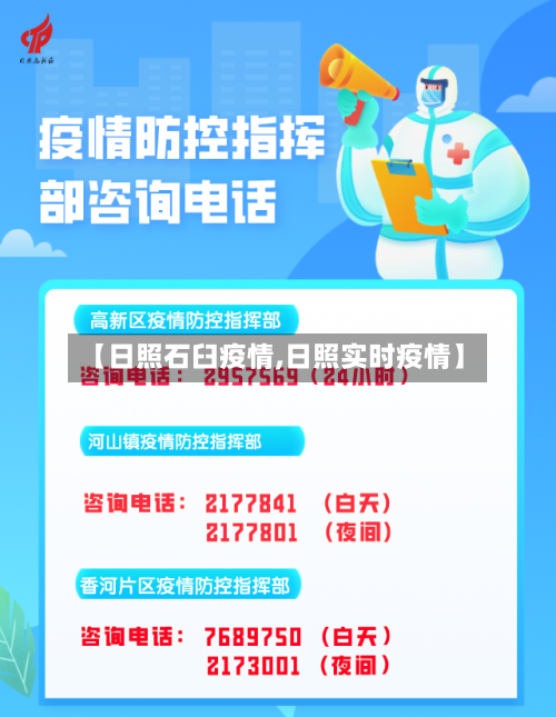 【日照石臼疫情,日照实时疫情】-第3张图片