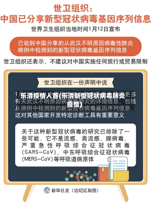 乐清疫情人首(乐清新型冠状病毒肺炎疫情)