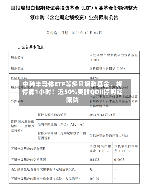 中韩半导体ETF等多只爆款基金，将停牌1小时！近50%美股QDII停购或限购-第3张图片