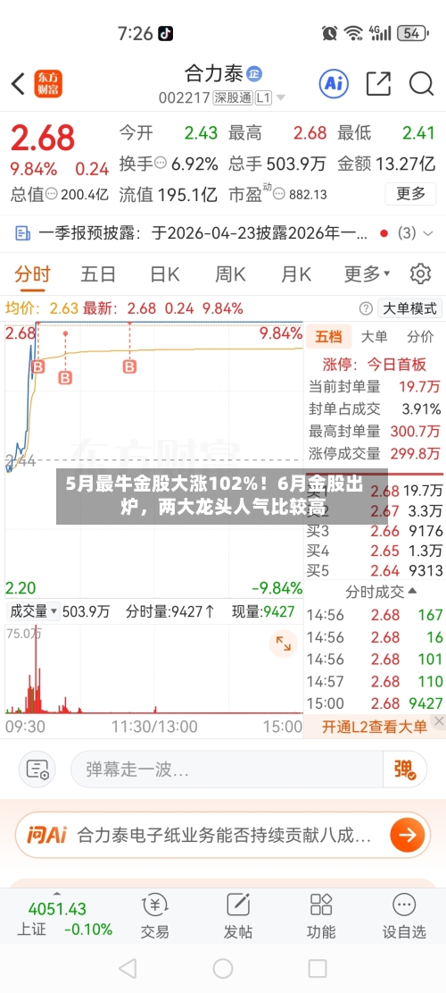 5月最牛金股大涨102%！6月金股出炉，两大龙头人气比较高-第3张图片