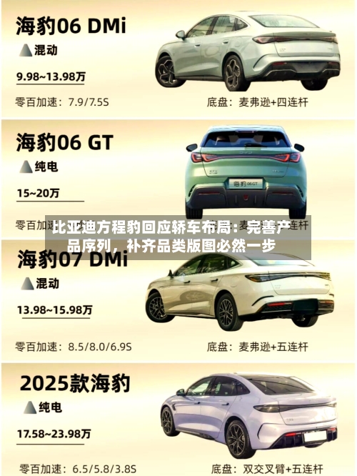 比亚迪方程豹回应轿车布局：完善产品序列，补齐品类版图必然一步-第2张图片