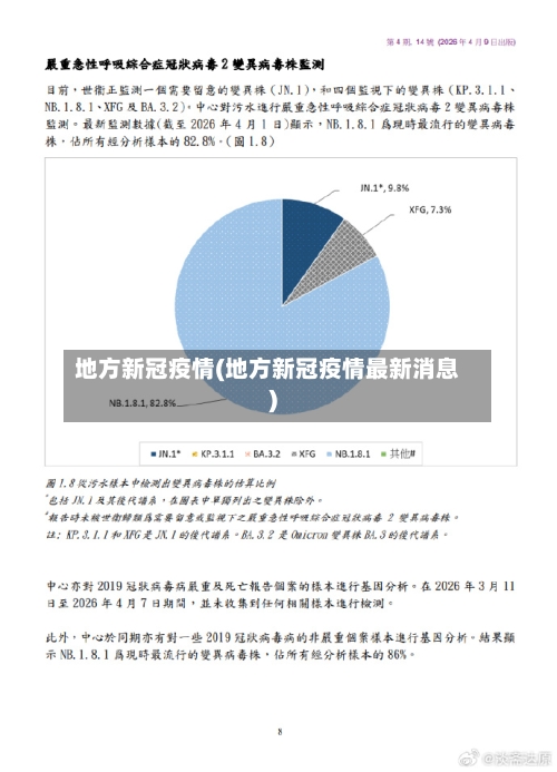 地方新冠疫情(地方新冠疫情最新消息)