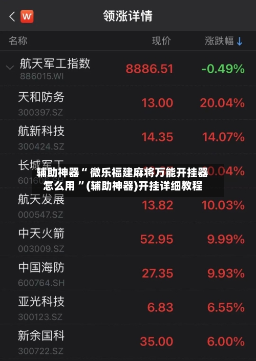 辅助神器“ 微乐福建麻将万能开挂器怎么用 ”(辅助神器)开挂详细教程