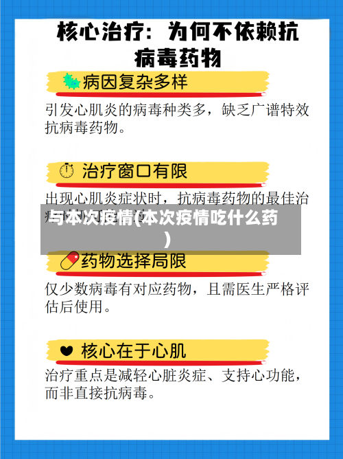 与本次疫情(本次疫情吃什么药)-第3张图片