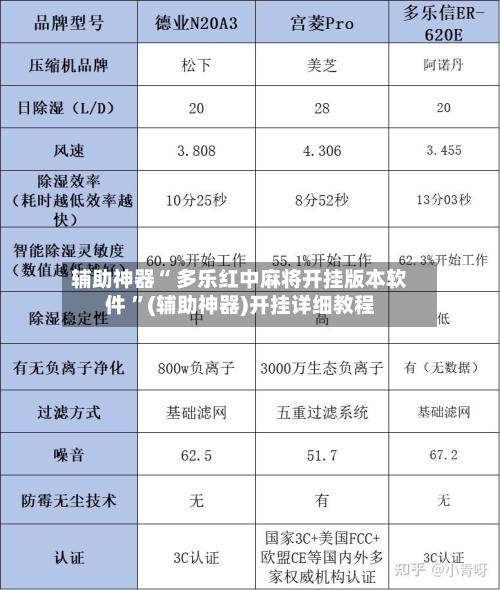 辅助神器“ 多乐红中麻将开挂版本软件 	”(辅助神器)开挂详细教程-第2张图片