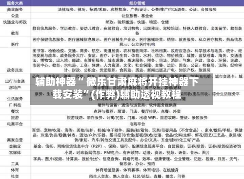 辅助神器“ 微乐甘肃麻将开挂神器下载安装”(作弊)辅助透视教程
