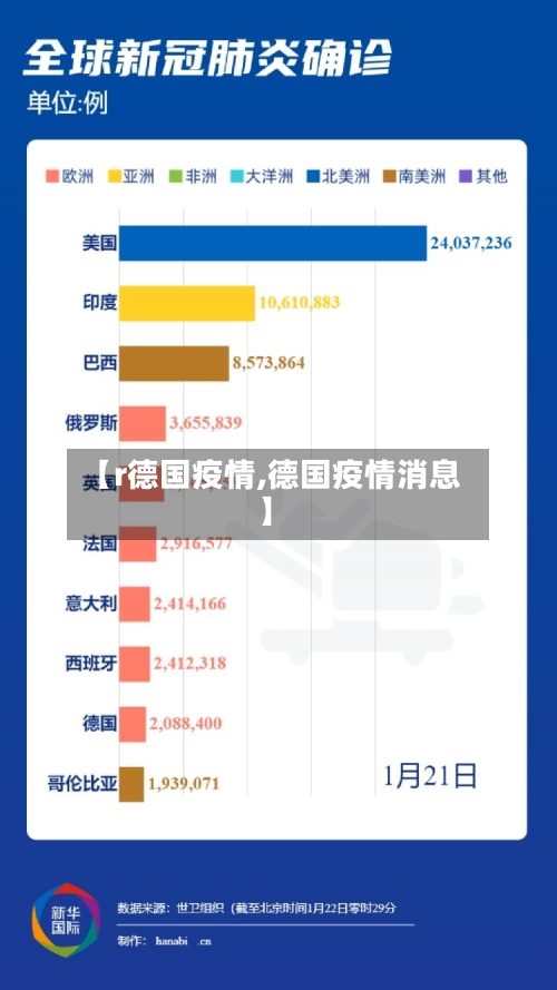 【r德国疫情,德国疫情消息】-第2张图片