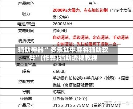辅助神器“ 多乐红中麻将辅助软件”(作弊)辅助透视教程-第2张图片