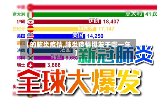 【的肺炎疫情,肺炎疫情爆发于哪一年】-第3张图片