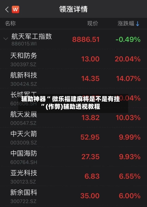 辅助神器“ 微乐福建麻将是不是有挂”(作弊)辅助透视教程