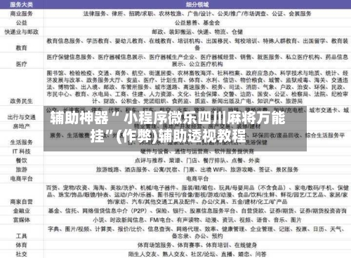 辅助神器“ 小程序微乐四川麻将万能挂”(作弊)辅助透视教程-第2张图片