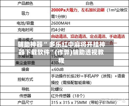 辅助神器“ 多乐红中麻将开挂神器下载软件”(作弊)辅助透视教程
