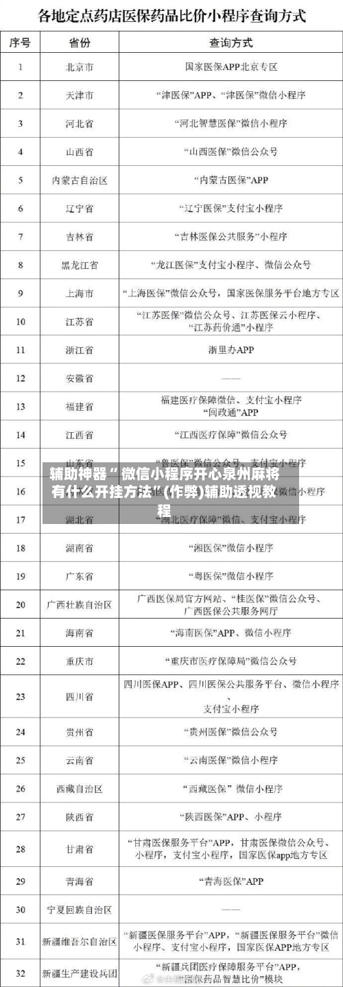 辅助神器“ 微信小程序开心泉州麻将有什么开挂方法”(作弊)辅助透视教程