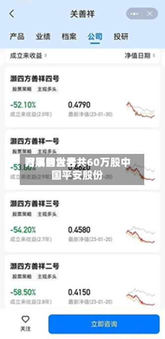 万事昌世界附属购入合共60万股中国平安股份-第2张图片