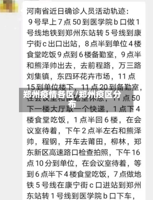 郑州疫情各区/郑州疫区分布