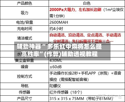 辅助神器“ 多乐红中麻将怎么提高胜率”(作弊)辅助透视教程-第2张图片