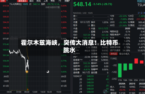 霍尔木兹海峡，突传大消息！比特币跳水-第2张图片