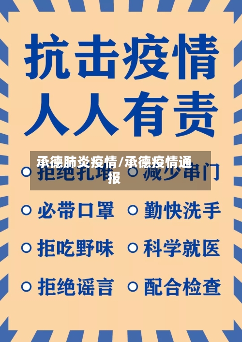 承德肺炎疫情/承德疫情通报-第3张图片