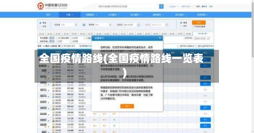 全国疫情路线(全国疫情路线一览表)-第3张图片