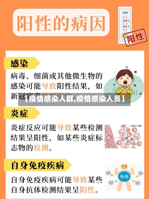 【疫情感染人群,疫情感染人员】-第2张图片