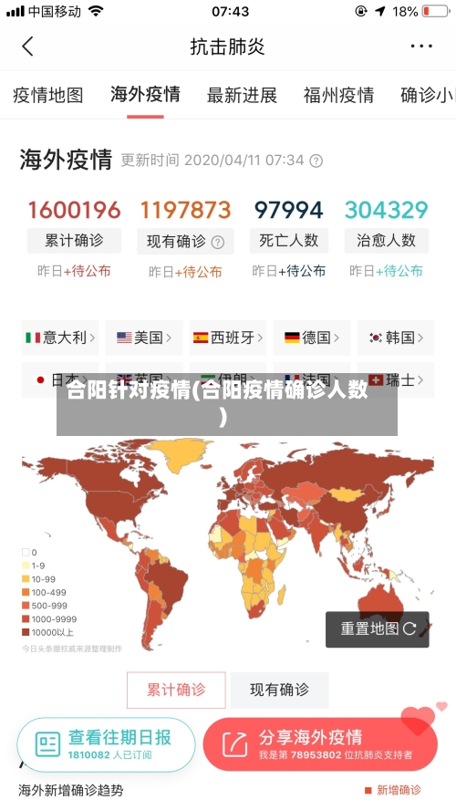 合阳针对疫情(合阳疫情确诊人数)-第2张图片