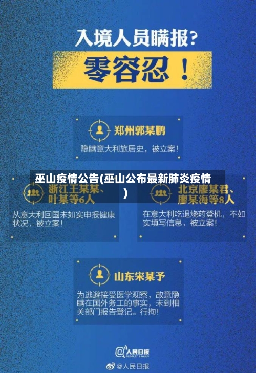 巫山疫情公告(巫山公布最新肺炎疫情)-第2张图片