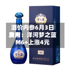 酒价内参6月3日费用发布：洋河梦之蓝M6+上涨4元-第2张图片