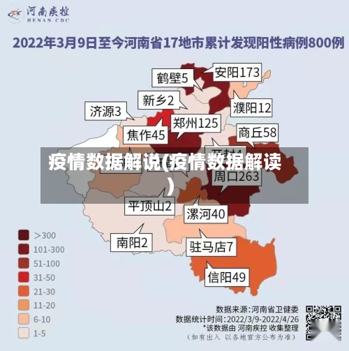 疫情数据解说(疫情数据解读)-第3张图片