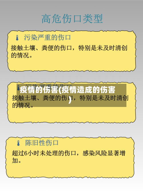 疫情的伤害(疫情造成的伤害)-第2张图片
