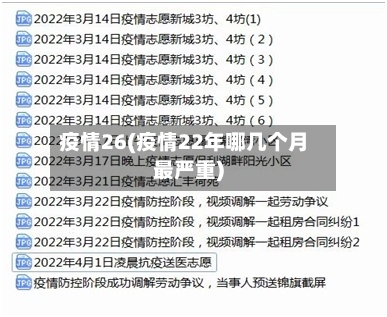 疫情26(疫情22年哪几个月最严重)-第3张图片