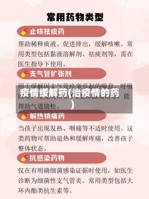 疫情缓解药(治疫情的药)-第2张图片