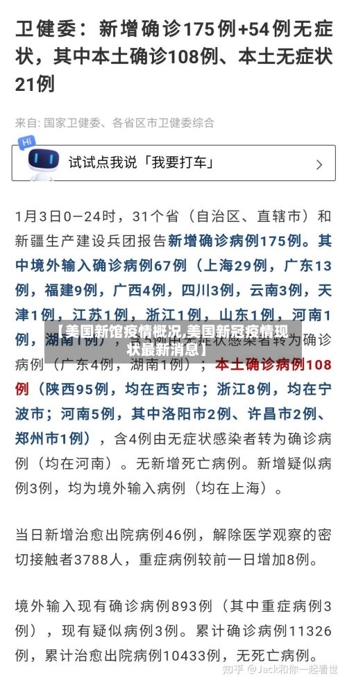 【美国新馆疫情概况,美国新冠疫情现状最新消息】-第2张图片
