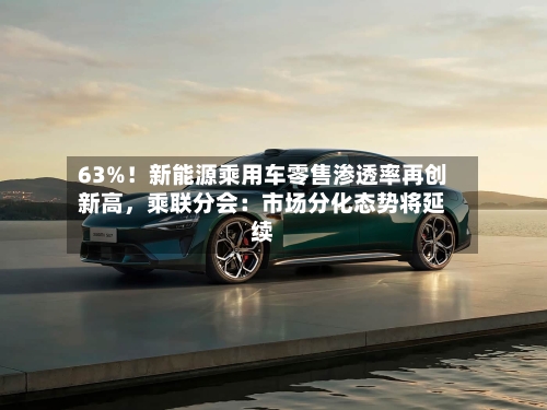 63%！新能源乘用车零售渗透率再创新高，乘联分会：市场分化态势将延续-第2张图片