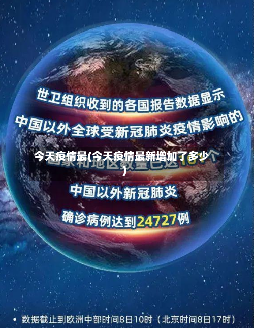 今天疫情最(今天疫情最新增加了多少)-第3张图片