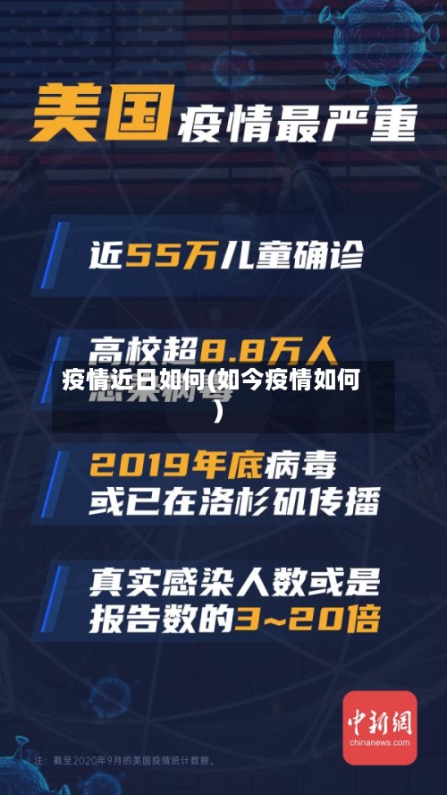 疫情近日如何(如今疫情如何)