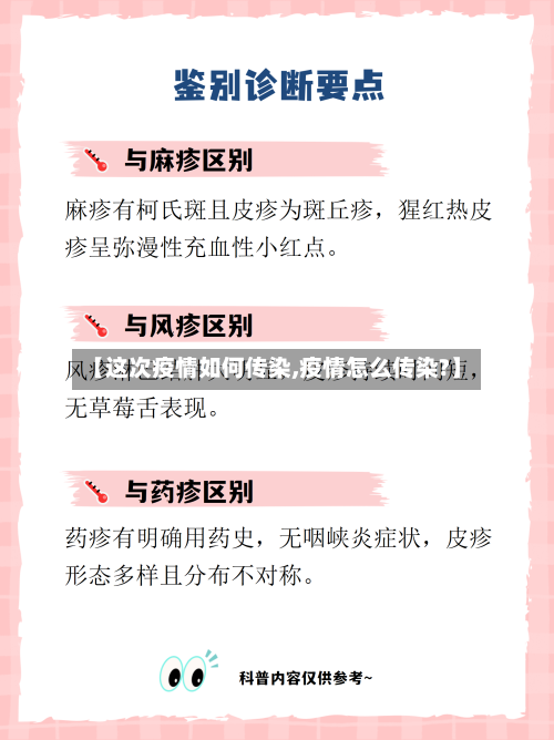 【这次疫情如何传染,疫情怎么传染?】