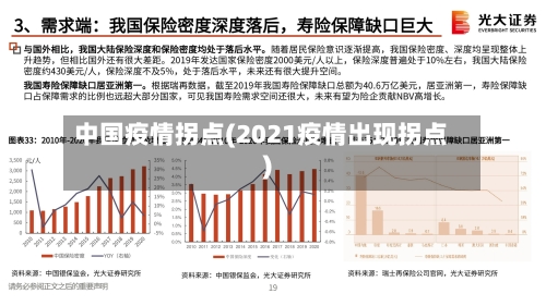 中国疫情拐点(2021疫情出现拐点)-第2张图片