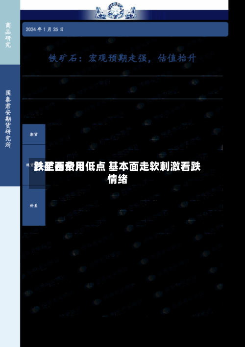 铁矿石费用跌至两个月低点 基本面走软刺激看跌情绪-第3张图片