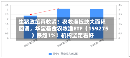 生猪政策再收紧！农牧渔板块大面积回调，华宝基金农牧渔ETF（159275）跌超1%！机构坚定看好-第2张图片