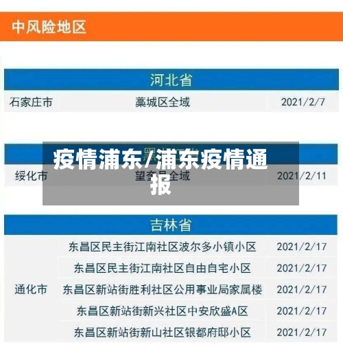 疫情浦东/浦东疫情通报-第2张图片